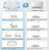 Cervical Neck Pillow for Pain Relief Sleeping, Contour Memory Foam Pillows, Ergonomic Side Sleeper Pillows for Adults, Cooling Orthopedic Neck Support Pillow for Back Stomach Sleepers